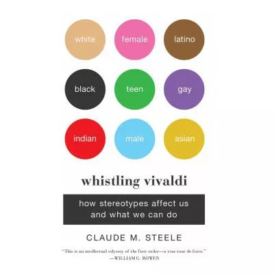 Whistling Vivaldi