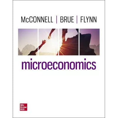 Microeconomics (LL)